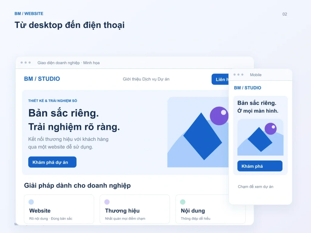 Cùng giao diện doanh nghiệp được trình bày trên màn hình desktop và điện thoại